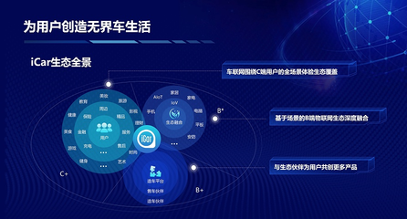 買生態送車？奇瑞QQ冰淇淋開啟場景定義汽車時代